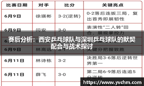 申博太阳城官网