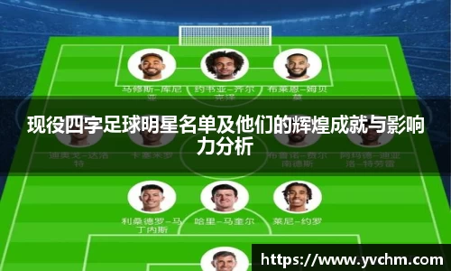 现役四字足球明星名单及他们的辉煌成就与影响力分析